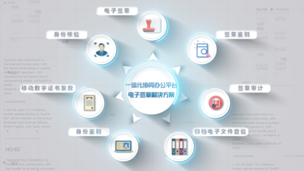 福建省電子信息集團(tuán) 推動(dòng)互聯(lián)網(wǎng)信息服務(wù)創(chuàng)新發(fā)展的關(guān)鍵力量